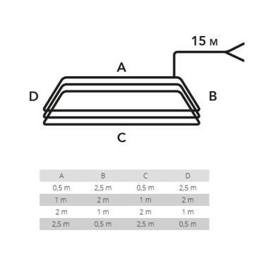 6MT Magnetschleife zur Metallmassenerkennung LDC06